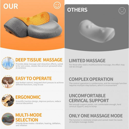 Vyrion Arc | 3-in-1 Neck Massage Pillow